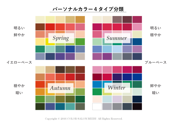 パーソナルカラー診断 ４分類 ８分類 １６分類 東京 練馬の